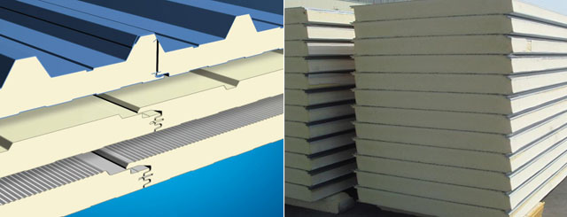 Polyurethane （PU） Sandwich Panel